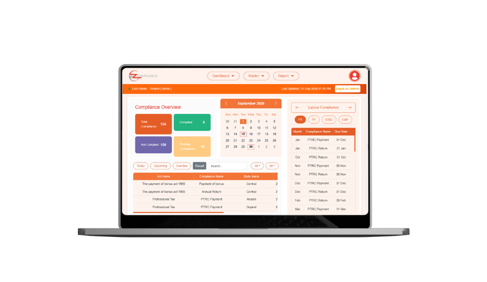 EZ Compliance dashboard showing real-time compliance monitoring